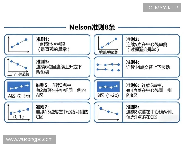VAR回看流程到底关键步骤有哪些？全面拆解最新判罚规则