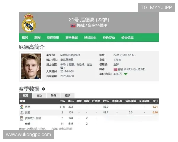 厄德高对阵英超豪门的影响力解析