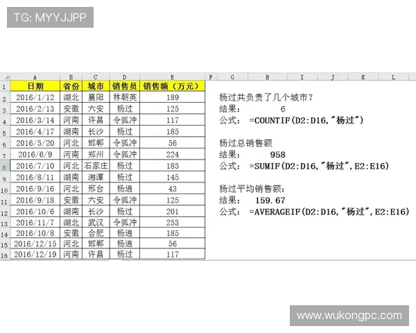 护腿板在足球中的必备规则及裁判验收标准解析