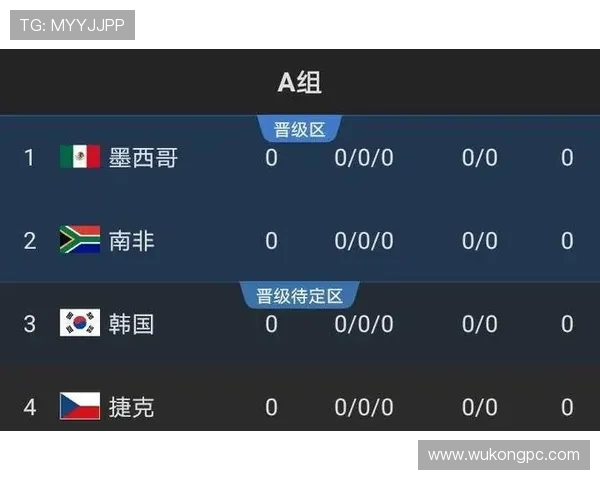 2026世界杯埃及队赛程前瞻及小组出线形势分析