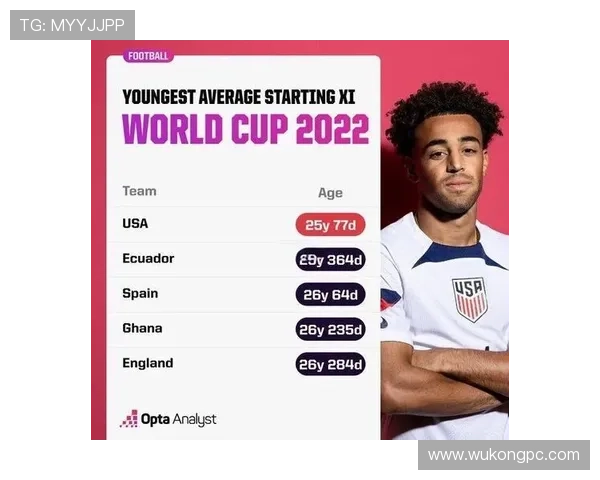2026世界杯美国队首战最值得关注谁