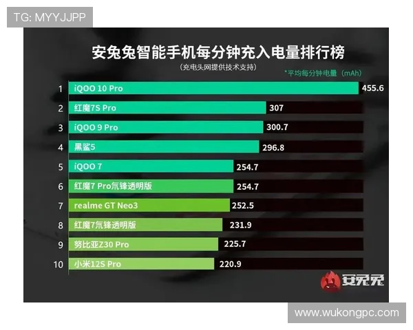 世界杯传统强队换血速度谁最快