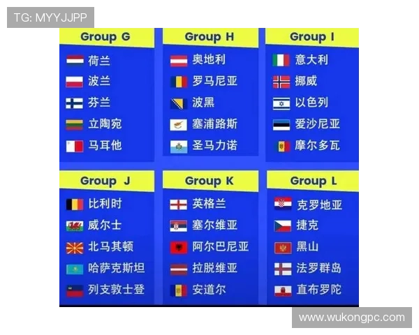 2026世界杯各组最终积分榜预测