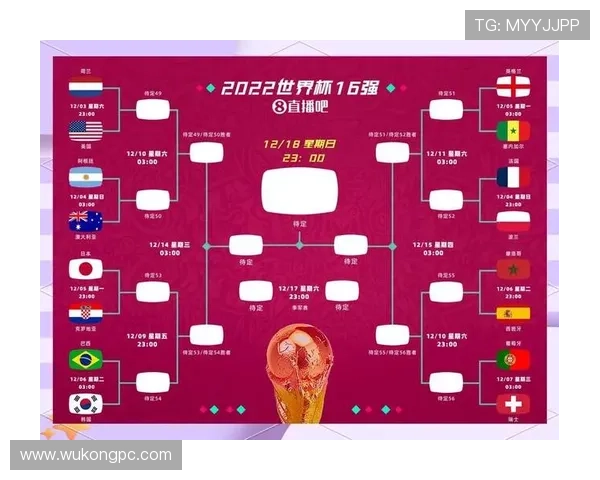 2026世界杯晋级32强规则一文看懂 2026世界杯晋级32强规则一文看懂