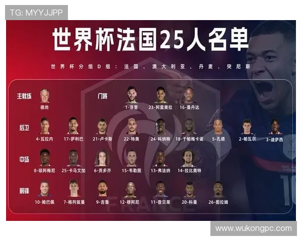 2026世界杯开幕战首发名单提前多久公布 2026世界杯开幕战首发名单提前多久公布