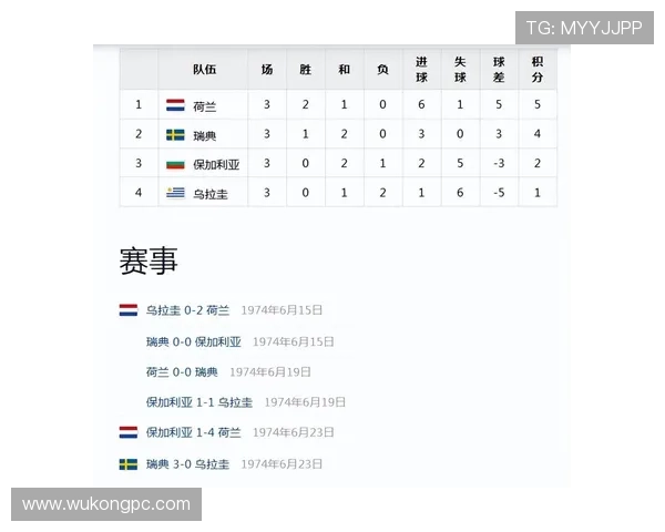 乌拉圭世界杯阵容还能延续传统荣耀吗