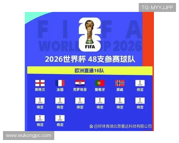 2026世界杯小组赛收官回顾:12个小组晋级格局确定
